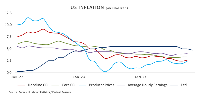 美国能源公司 Sunnova Energy International Inc.(NOVA)专注于住宅太阳能和储能服务,股价一度暴跌 71%。该公司发出警告指出,美国光伏市场存在“混乱”现象,这对其未来经营构成“重大疑虑”。同时,First Solar 最近也表示,越来越多客户正在推迟订单。