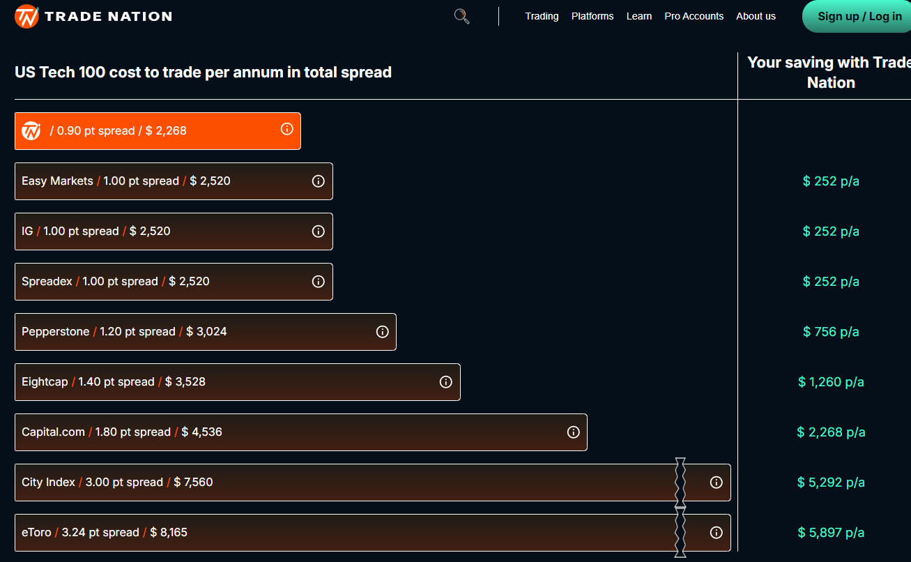 纽元兑美元走势分析