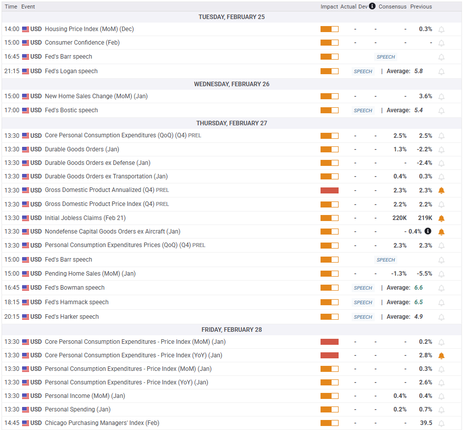Summit Insights:将英伟达评级由买进下调至持有
