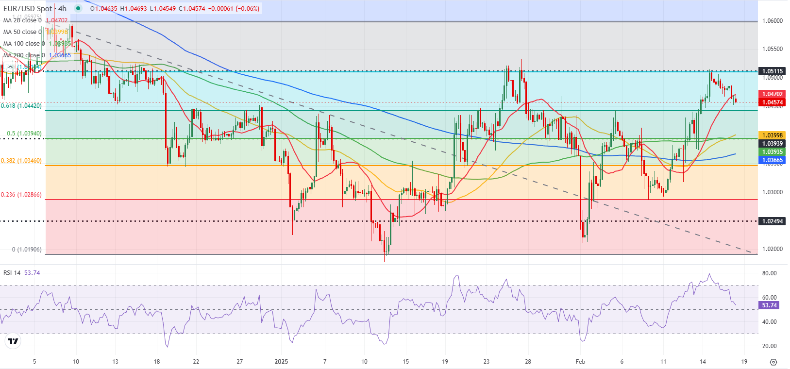 根据《华盛顿邮报》报道:美国国税局计划关闭120个办公地点
