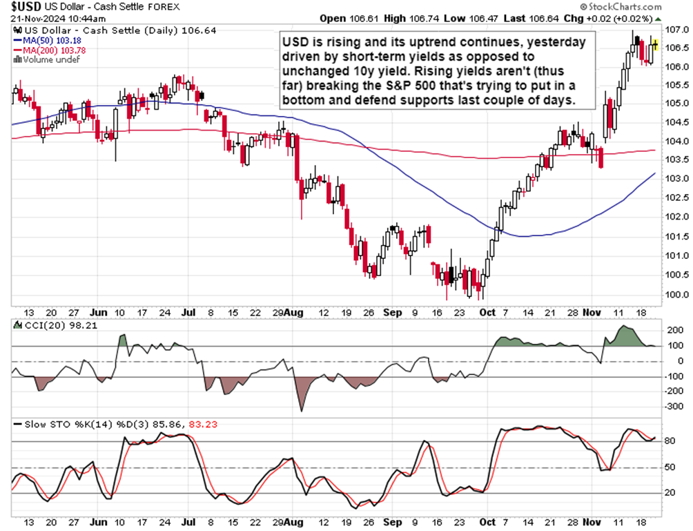 纳斯达克指数突破18400.00关口,当前值18397.51,日内上涨0.26%