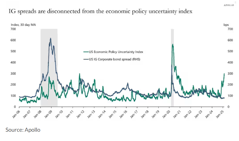 美国监管机构负责人Hampton Dellinger宣布将终止对特朗普解职的法律诉讼