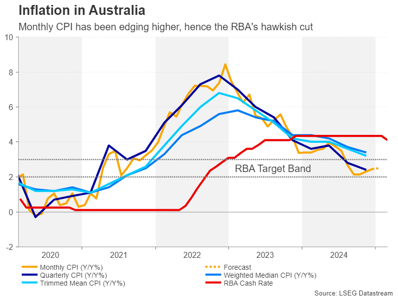 欧洲天然气期货震荡走低