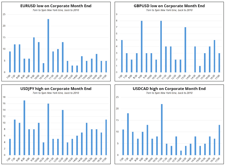 东吴证券:新一轮券商并购升温 行业整合空间依旧广阔