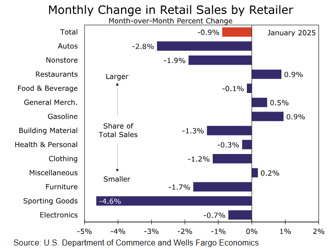 百年派拉蒙(PARA.US)并购交易面临法律挑战 特拉华法官启动审查