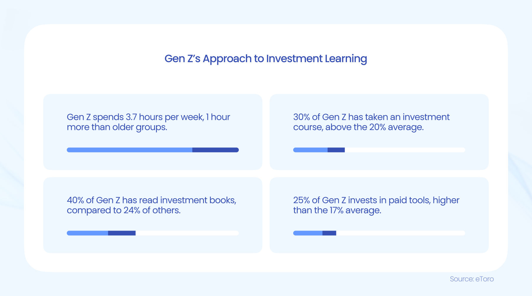 特朗普对关税问题的言论可能对加元和澳元产生影响