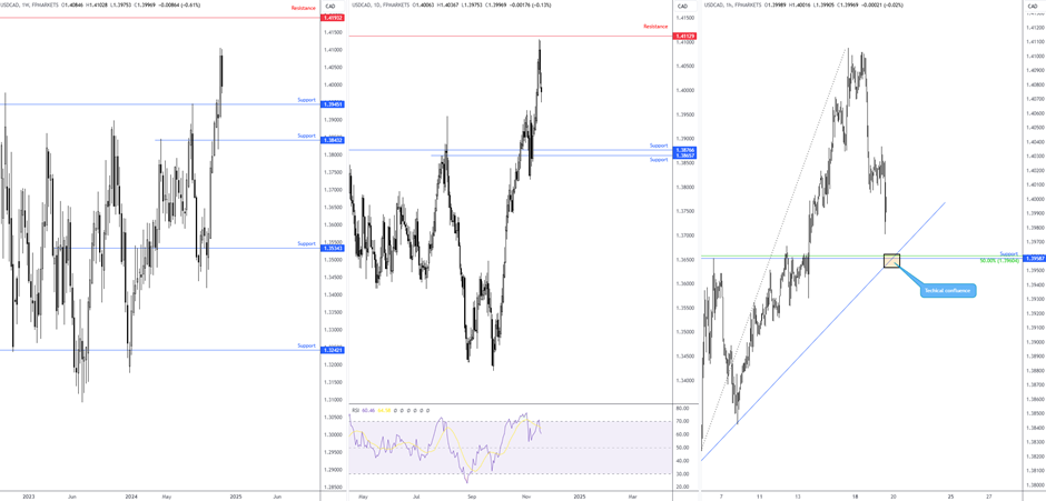 新股消息 | 星邦互娱向港交所递交上市申请 移动游戏收入90%来自小游戏