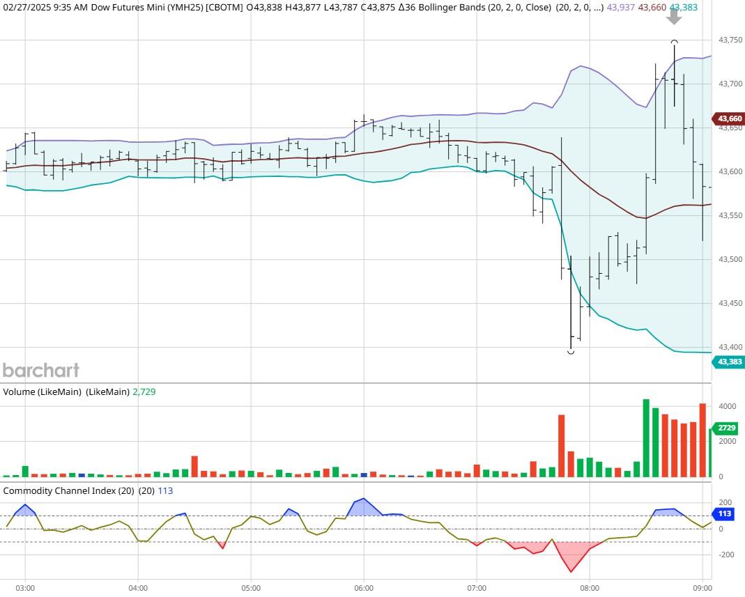欧洲央行官员森特诺指出投资状况令人担忧