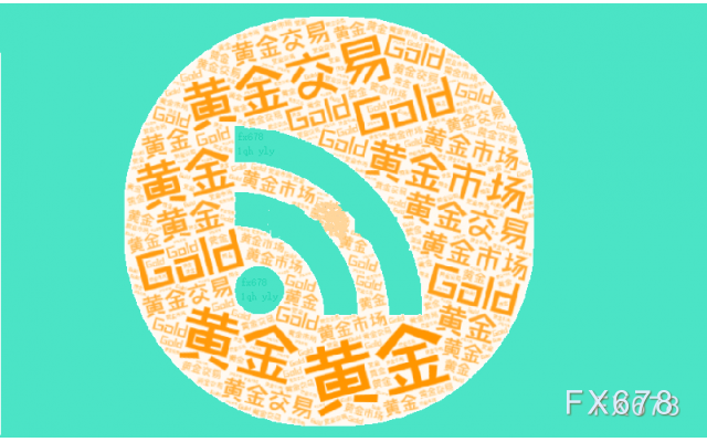 英镑兑日元走势分析