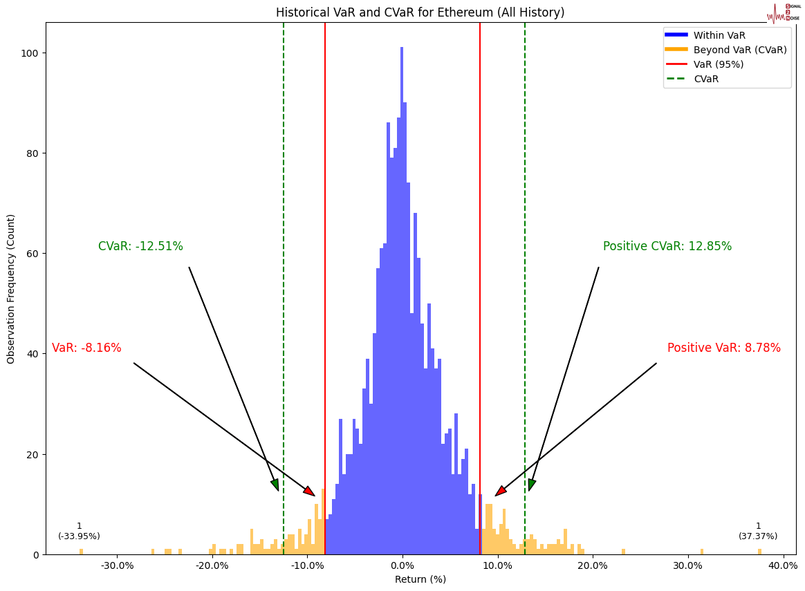 国家统计局:2月CPI同比下降0.7%