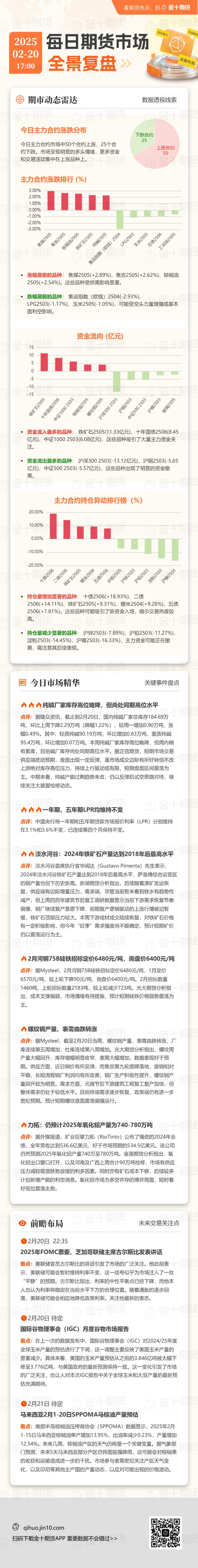 有色金属市场3月6日行情分析与期货公司观点汇总