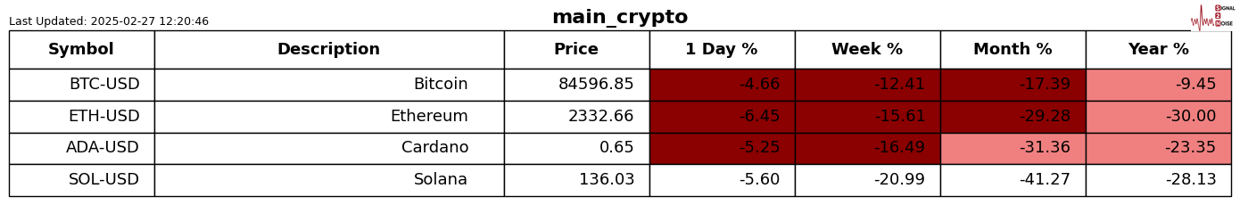 澳储行四年来首次降息,未来政策依赖于数据